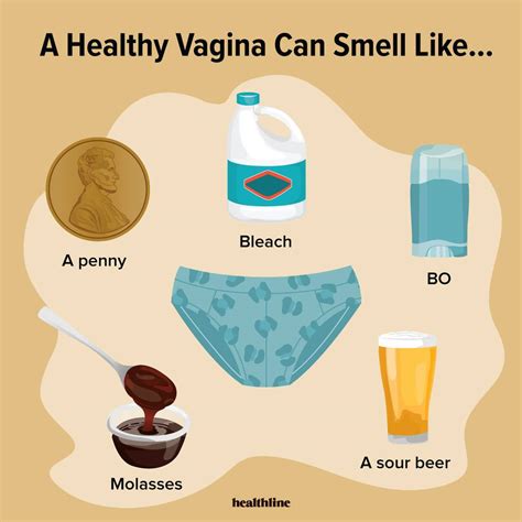 why does my girlfriend smell like latex|Vaginal Odor: Types, Tips, and Hygiene .